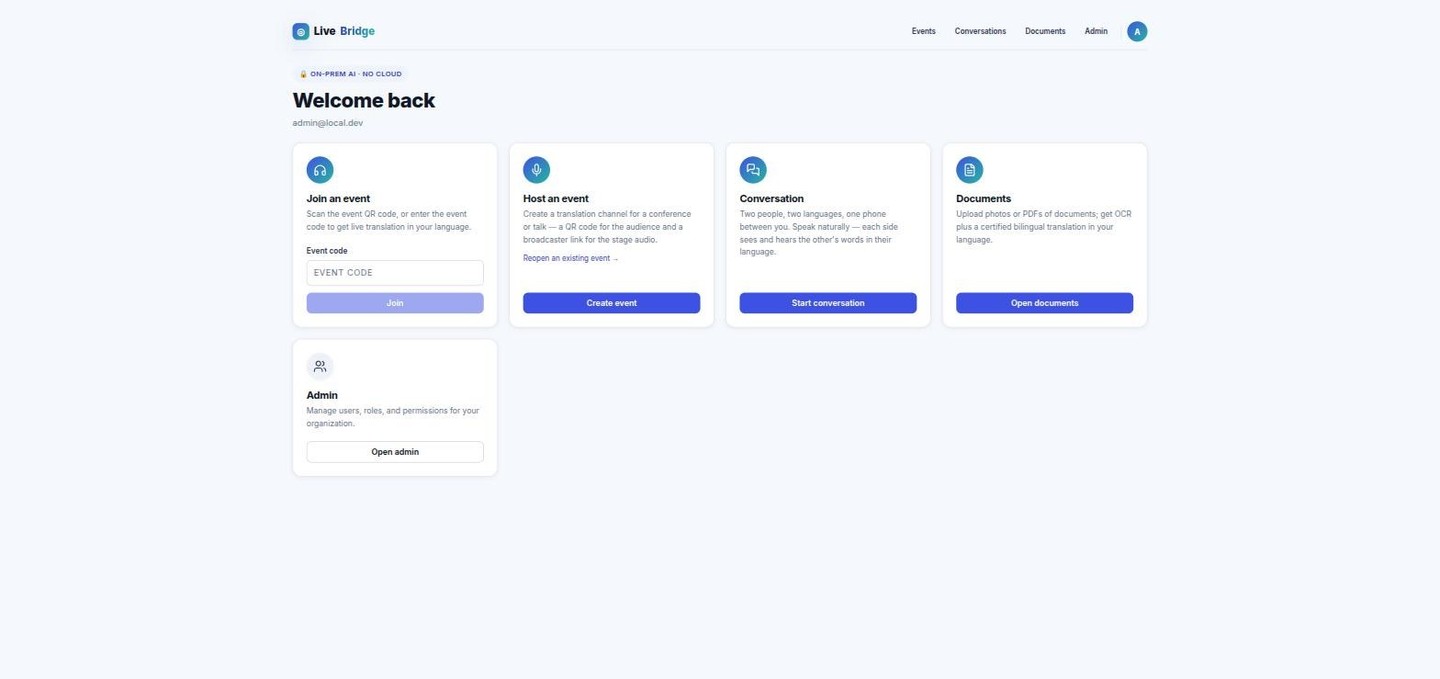 OmniVerbis — Live Speech Translation